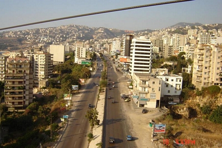 Vue Du Telepherique