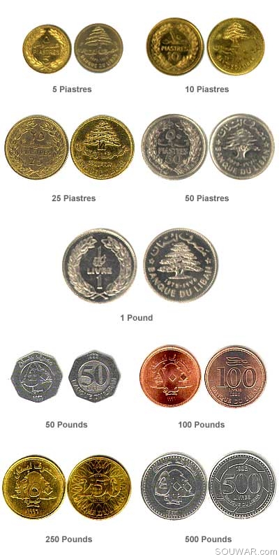 Coins