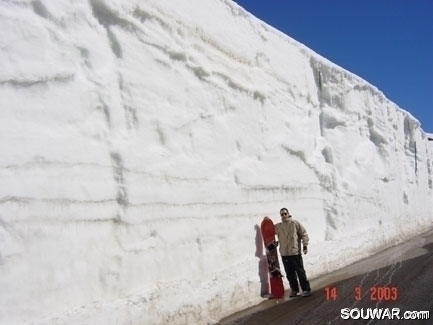 Kanat Bakich Snow Land Hotel