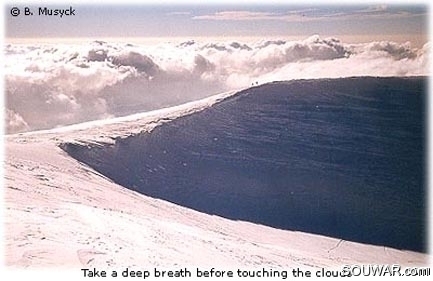 Faraya Mzaar Snow Clouds