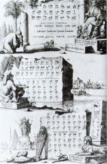 Phoenician Alphabet