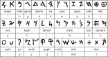 Phoenician Alphabet