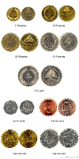 Coins