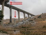 Israel Attacks Lebanon July 2006