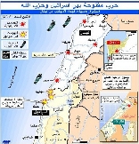 Lebanon Under Attack